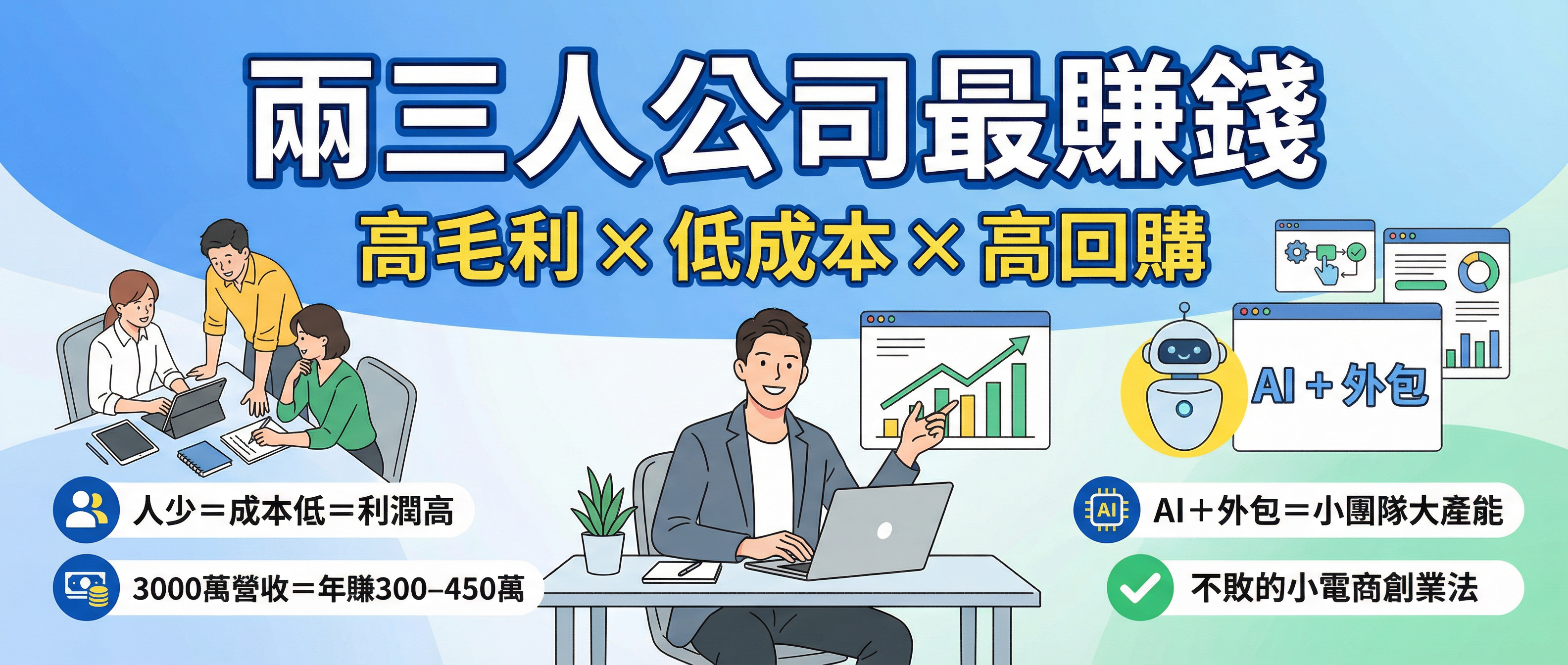 春季學習季 — 全站課程最低 36 折起