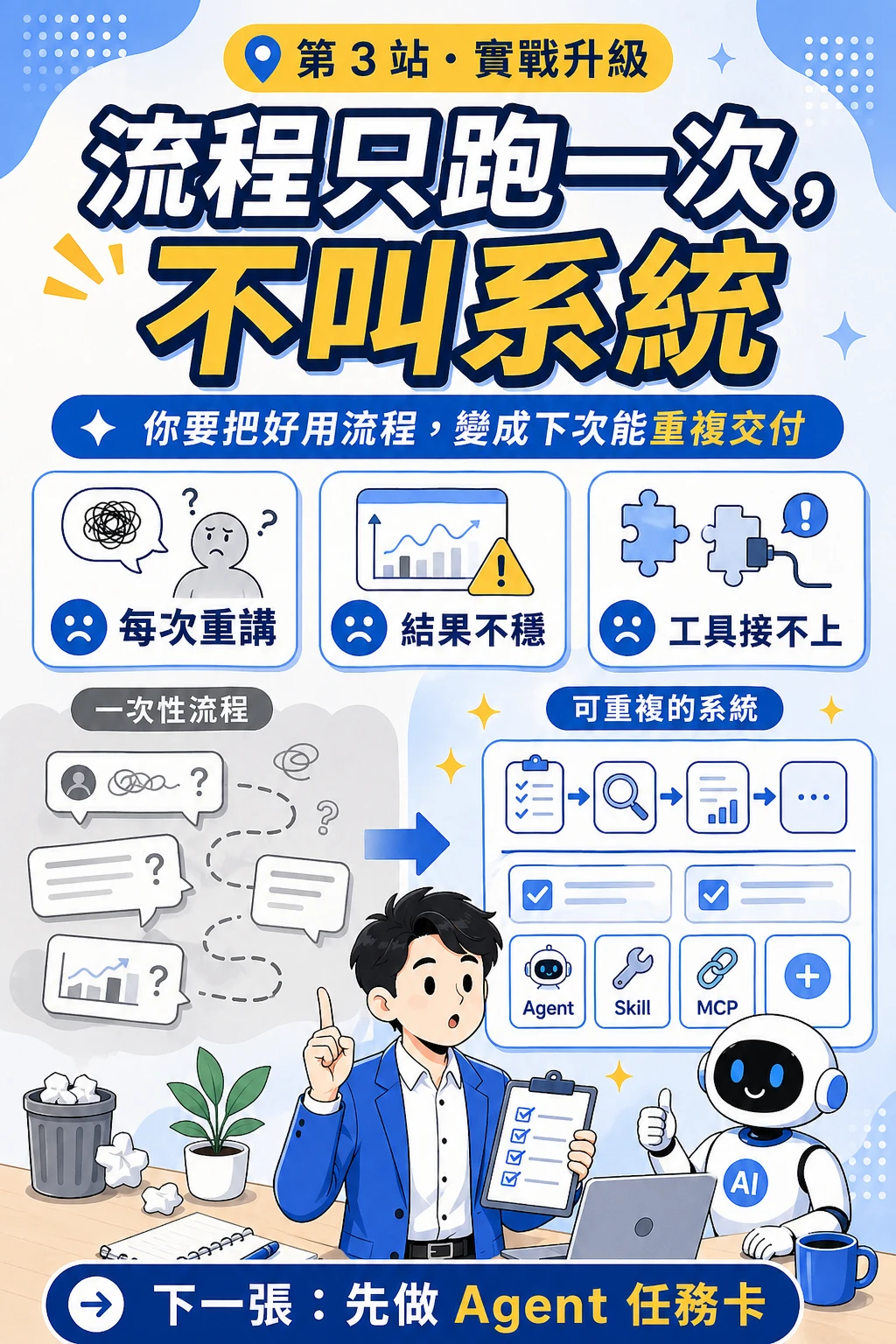 Claude AI 工作流實戰小課內頁銷售圖 01