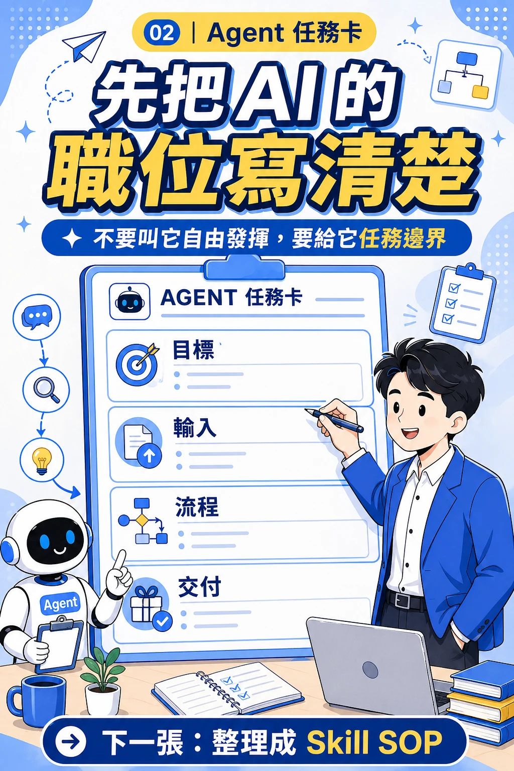 Claude AI 工作流實戰小課內頁銷售圖 02
