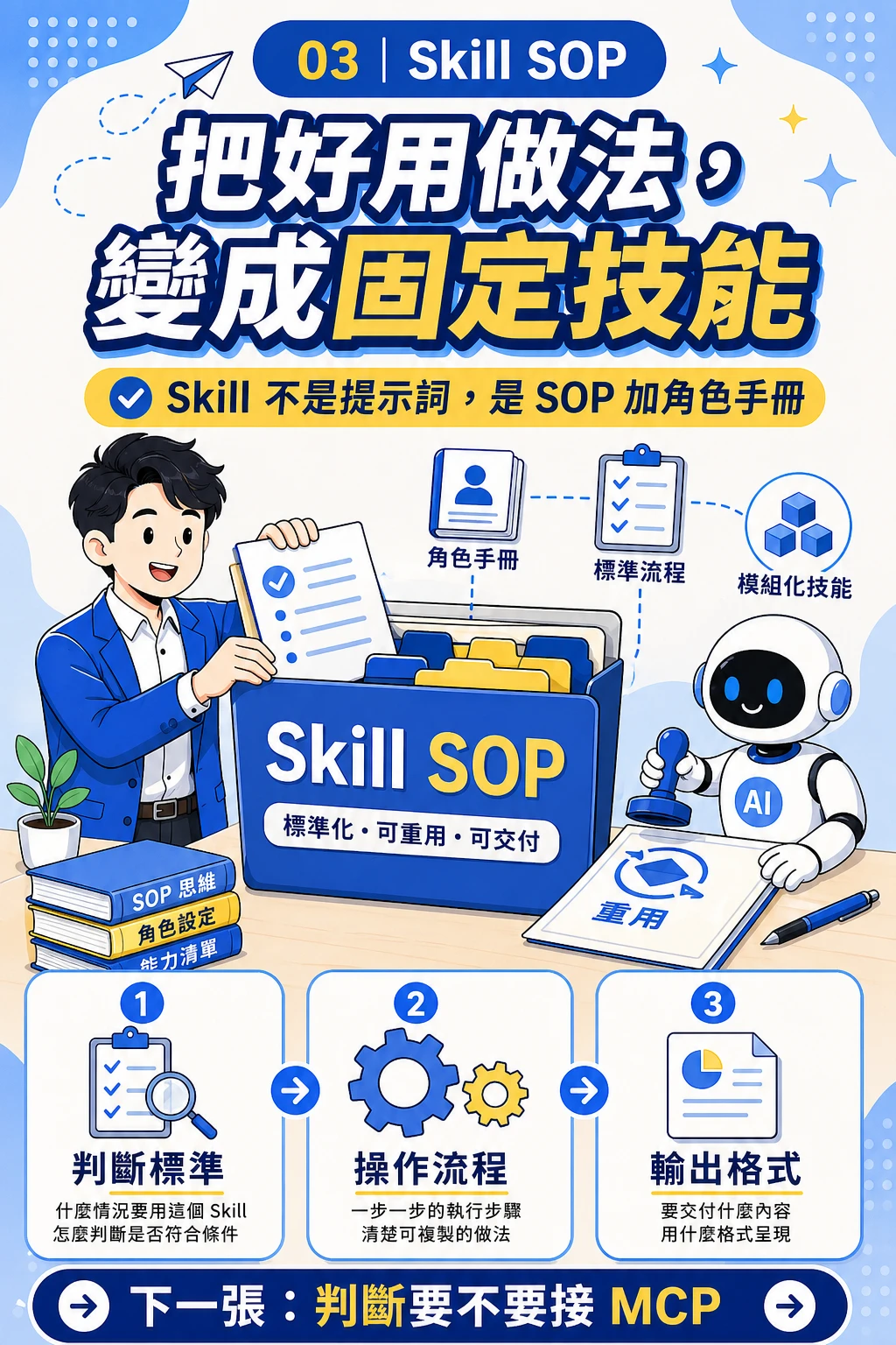 Claude AI 工作流實戰小課內頁銷售圖 03