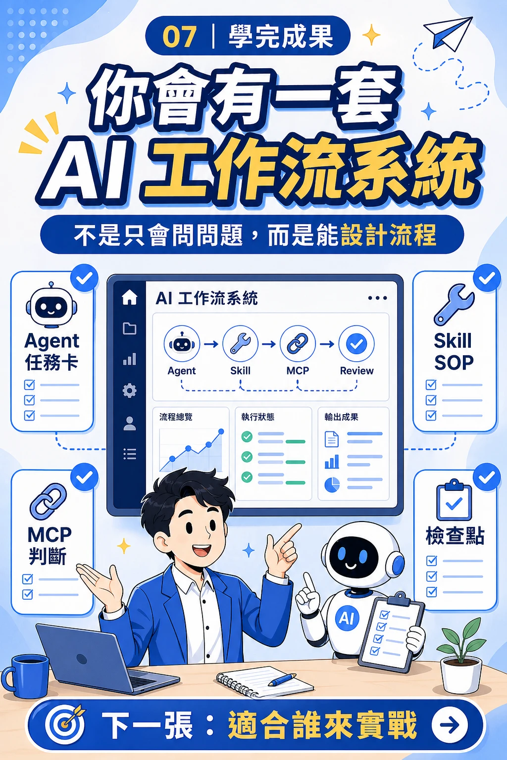 Claude AI 工作流實戰小課內頁銷售圖 07