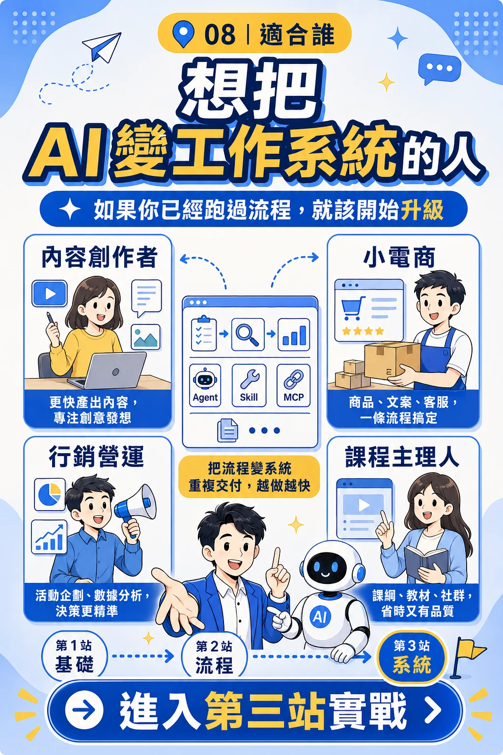 Claude AI 工作流實戰小課內頁銷售圖 08