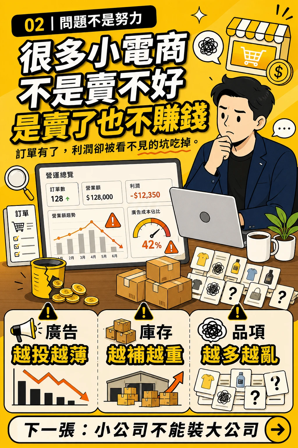 很多小電商不是賣不好，是賣了也不賺錢