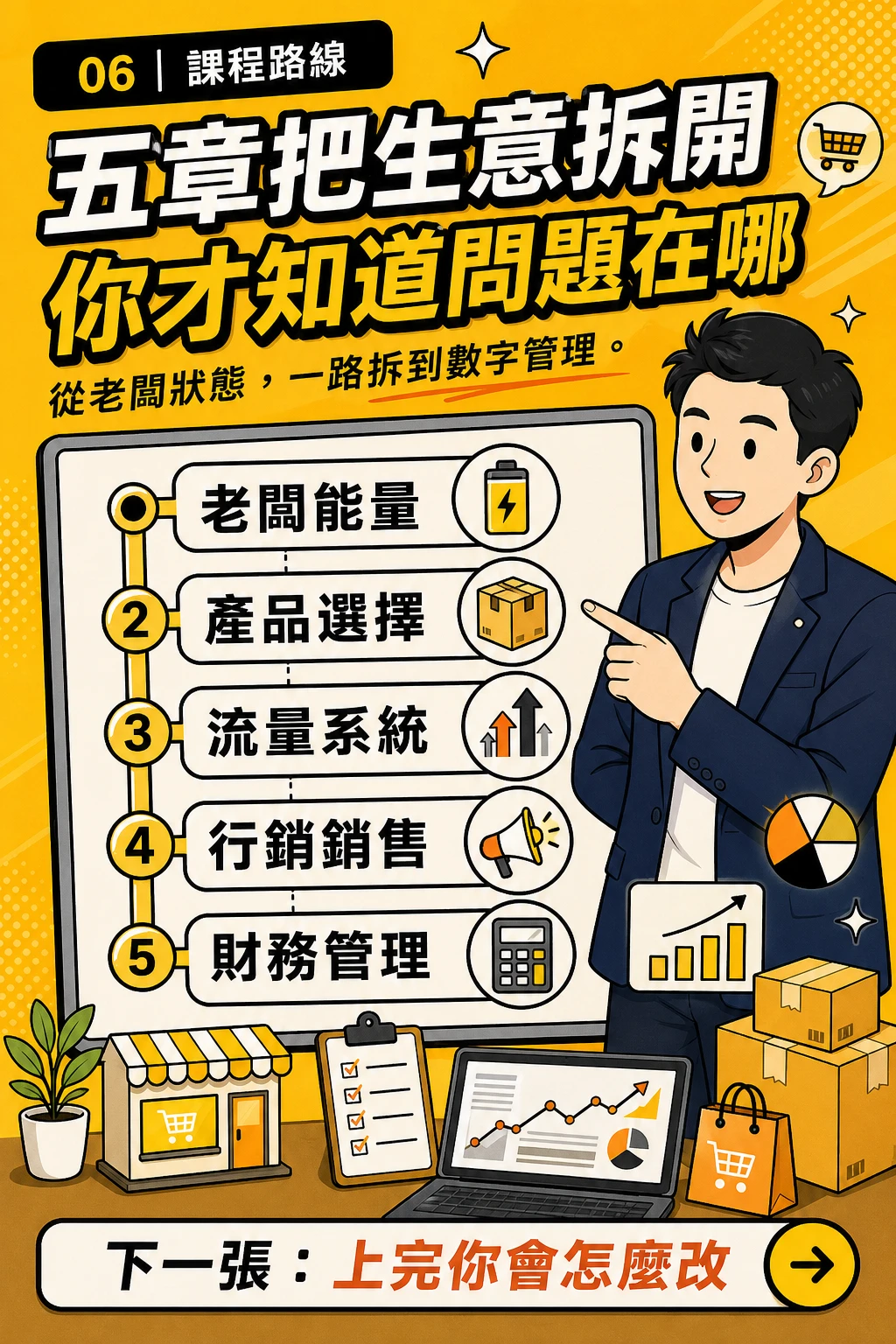 五章把生意拆開，你才知道問題在哪