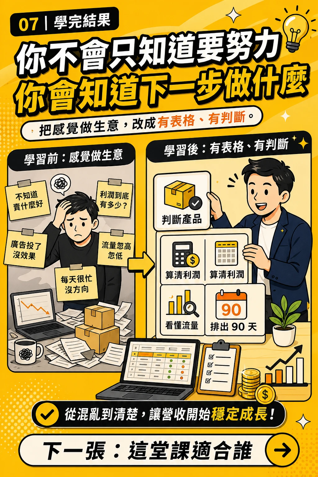 你不會只知道要努力，你會知道下一步做什麼